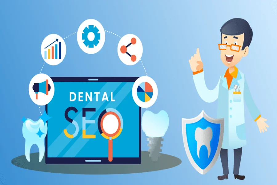 Optimizing Dental Websites