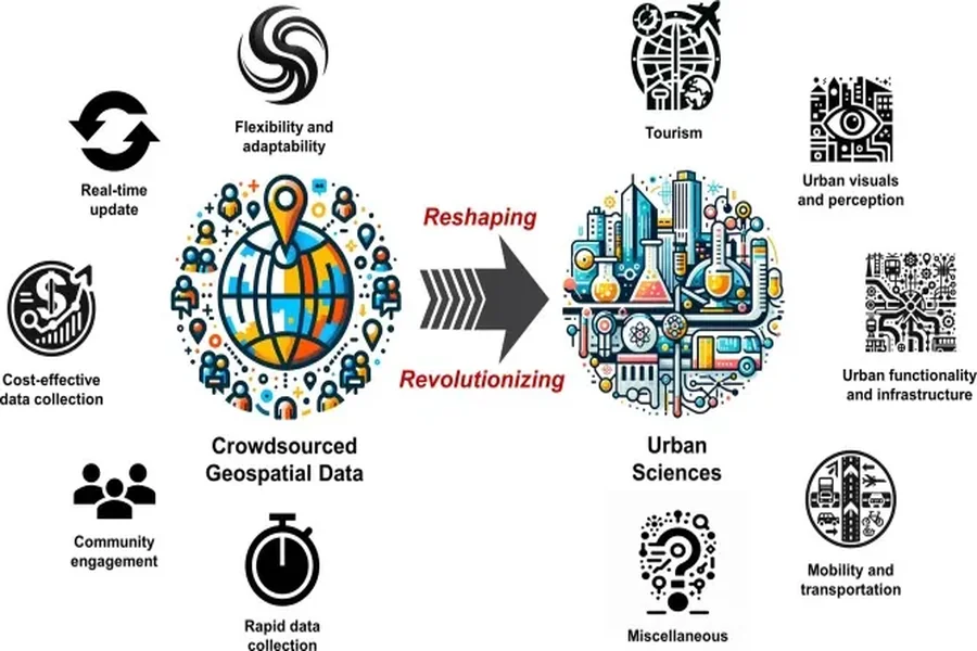 Crowdsourced Reference